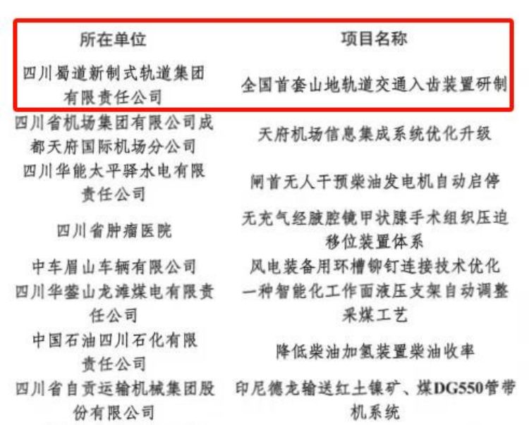 創新大賽3.jpg
